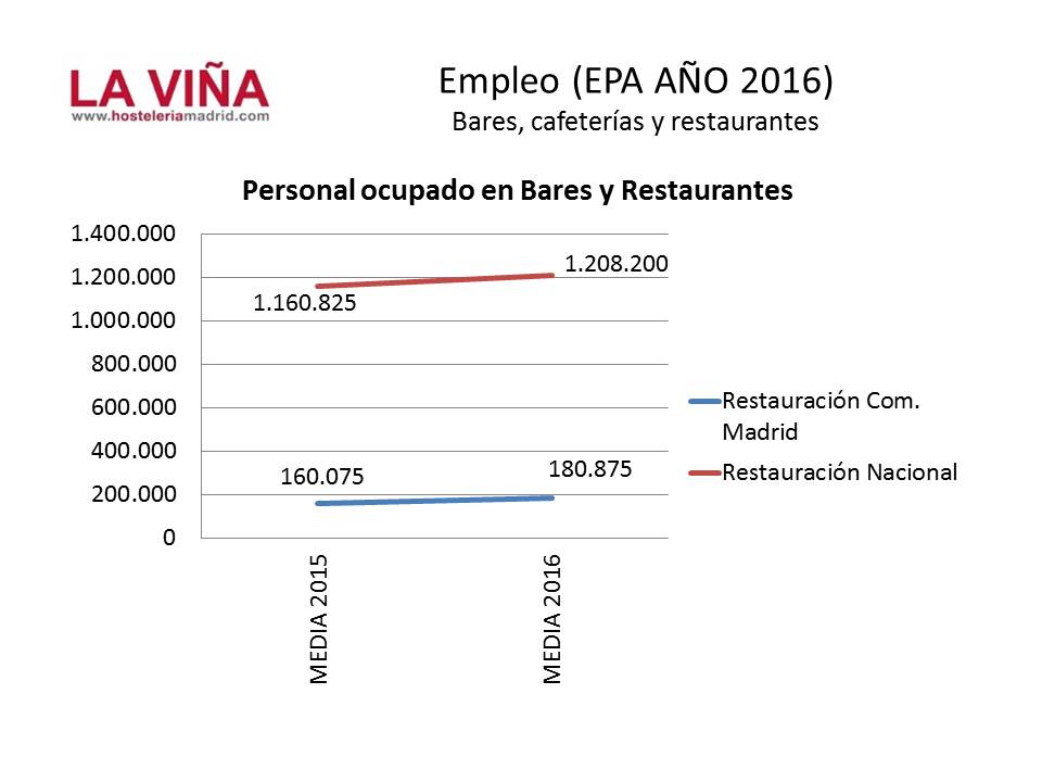 EPA-2015-2016