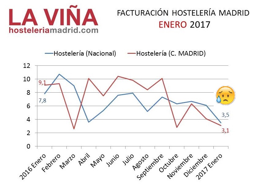 IASS-ENERO-2017