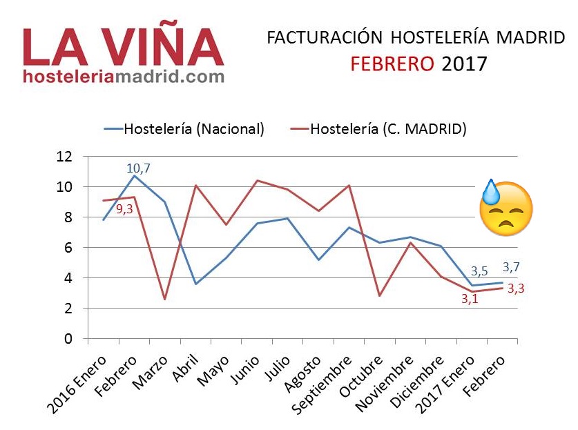 IASS-Febrero-2017