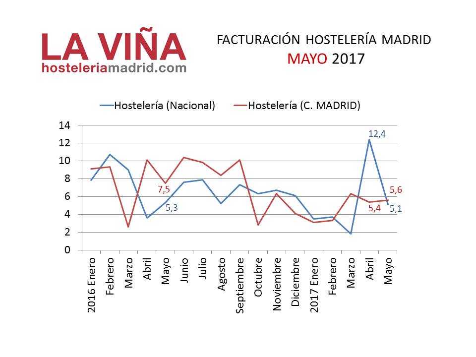 IASS-Mayo17